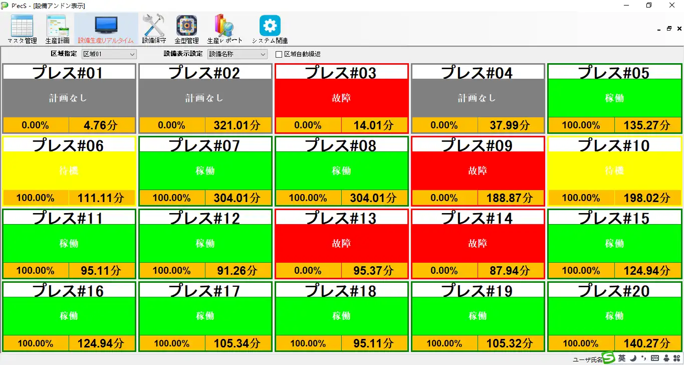 稼働状況モニターのダッシュボード画面